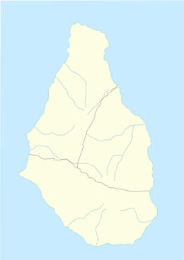 domain names in montserrat