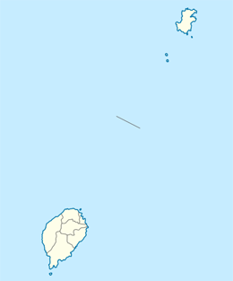 domain names in sao tome and principe